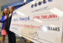Powerball Jackpot Estimated to be $1.7 Billion