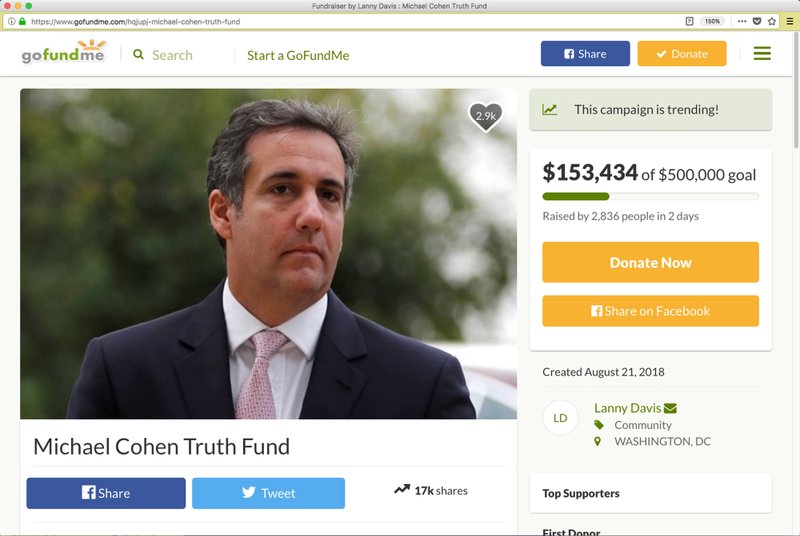 Cancer Survivor Gets 19 000 Tax Bill For Gofundme Donations Don T Mess With Taxes