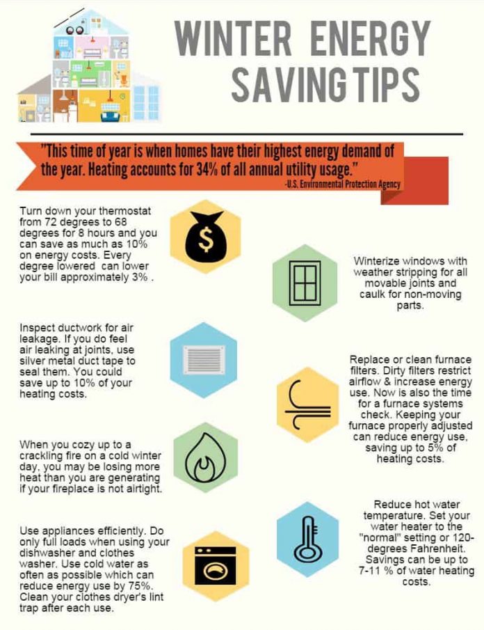 Winter-Energy-Saving Tips