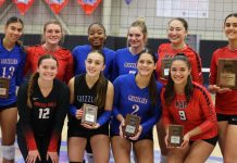 Three Grizzlies Earn All-Region 16 First Team Honors; Two Named to Second Team