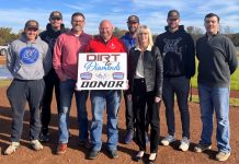 Local State Farm Agents Step Up to the Plate to Purchase Scoreboard for Grizzly Baseball