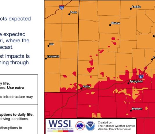 Latest Storm Predictions from the NWS