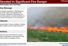 Increased Fire Risk Expected Tomorrow and Thursday, NWS Says