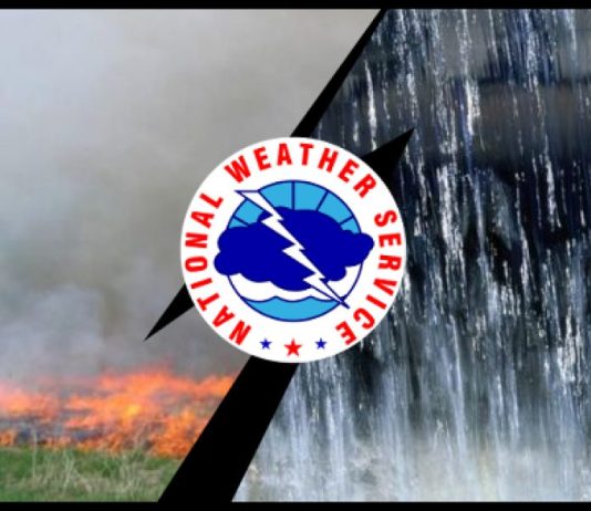 Storms Possible Across the Ozarks This Week