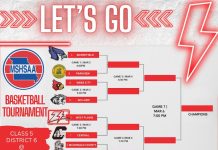 Class 5 District 6 Girls Basketball bracket