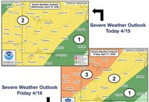 “All Hazards are Possible” says NWS on Tonight’s Storms